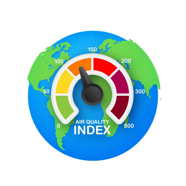 What is the Air Quality Index?