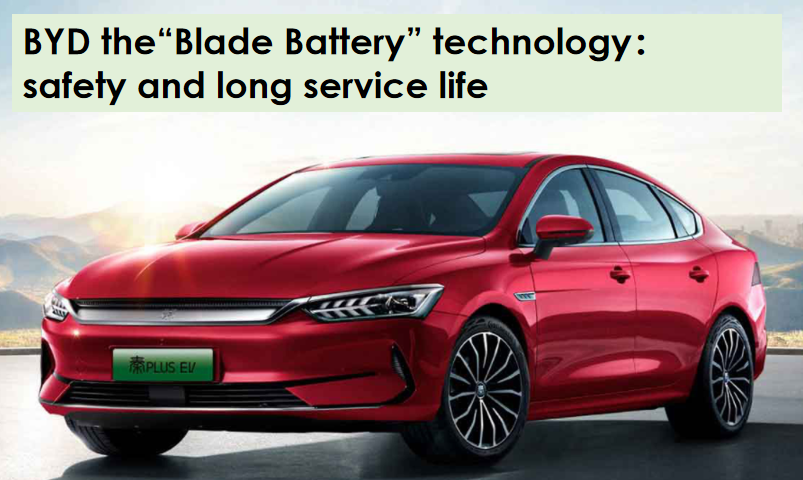 2023 Byd Qing Plus 4 Doors 5 Seats Sedan Pure Energy Electric Vehicle PHEV Car 2023 Byd Qing Plus 4 Doors 5 Seats Sedan Pure Energy Electric Vehicle PHEV Car