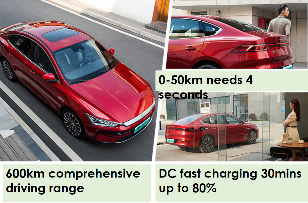 2023 Byd Qing Plus 4 Doors 5 Seats Sedan Pure Energy Electric Vehicle PHEV Car 2023 Byd Qing Plus 4 Doors 5 Seats Sedan Pure Energy Electric Vehicle PHEV Car