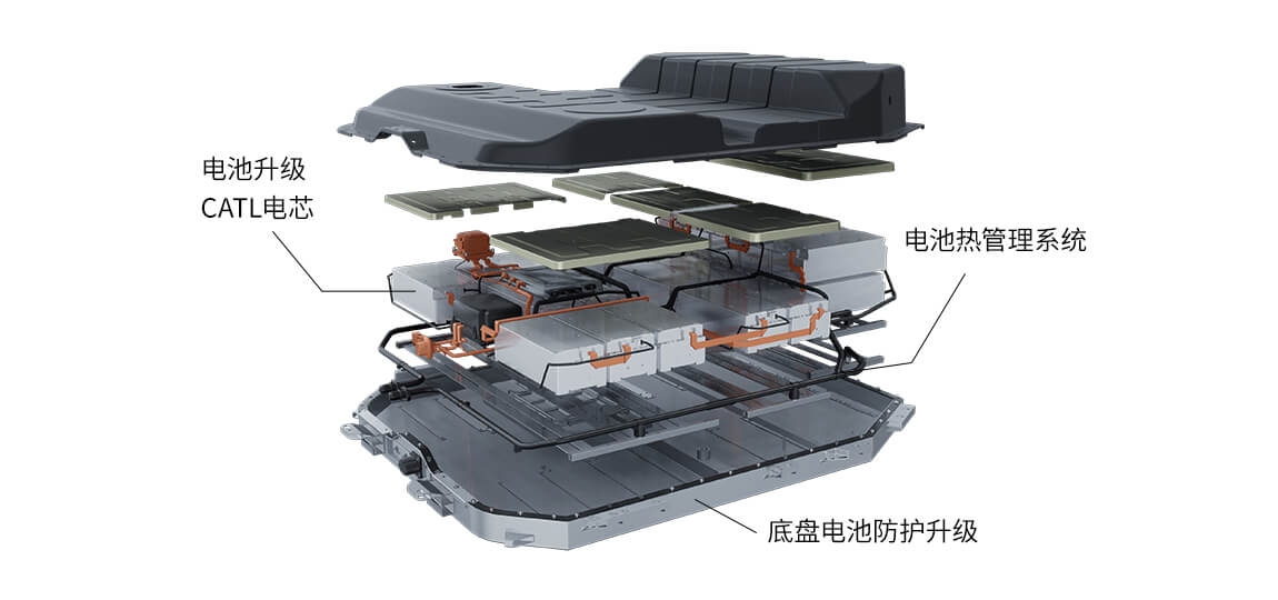 2023 China Hot-Sale LHD Bev Dongfeng Honda M-Nv EV Battery-Type SUV EV Car