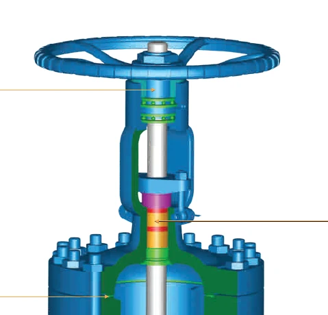 Outside Screw and Yoke Valve