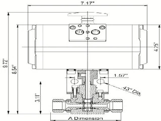 Pneumatic Ball Valve Features and Pipeline Applications