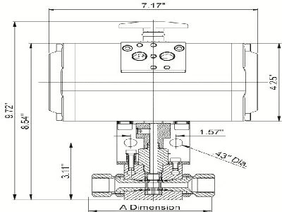 Pneumatic Ball Valve Features and Pipeline Applications