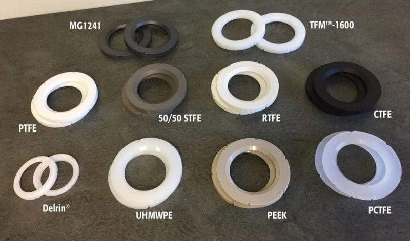 different material different material