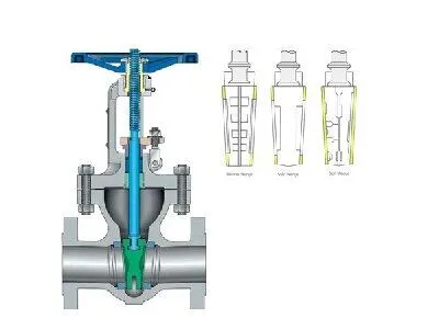 Three Common Wedge Gate Valve Disc Structures