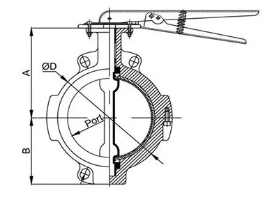 Enhancing Chemical Industry Safety with PTFE Lined Butterfly Valves