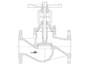 Enhancing Heat Transfer Oil Systems with Bellows Seal Globe Valves