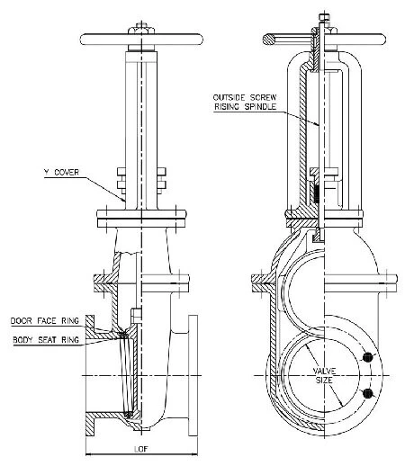 Metal Seat Gate Valves