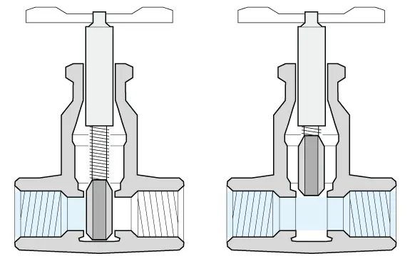 Comparing Rising and Non-Rising Stem Gate Valves