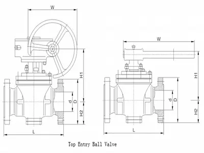 Understand Principle and Key Features of Top-entry Ball Valves
