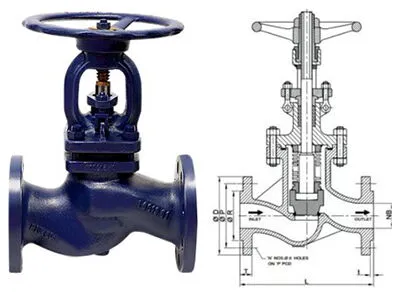 Causes and Measures for Bellows Sealed Globe Valve Failure