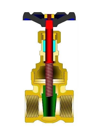 1/4 to 3 Inch Gate Valve (Non-Rising Stem) Class 125-150 LB (Threaded Bonnet)