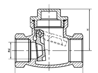 Resolving Improper Closure in Industrial Check Valves