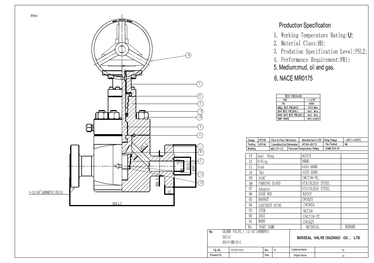 API 6A Globe Valve Design &amp; Specifications
