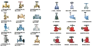 Different Valves for Marine Use