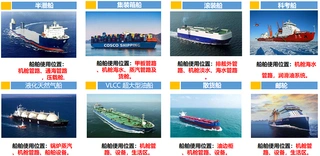 Vessel Types