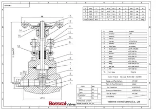Forged Gate Valve Tech Drawing