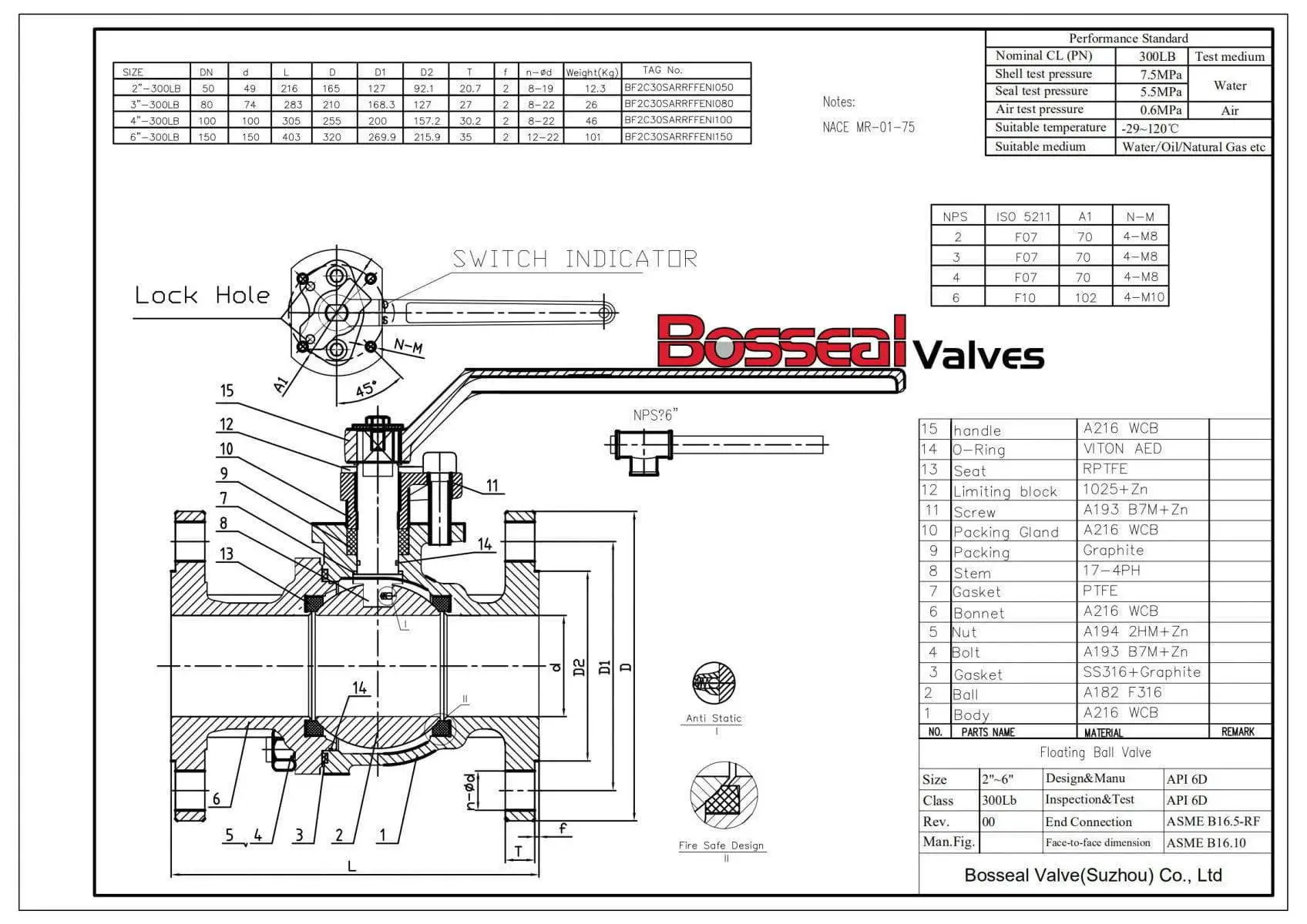 DN150 Floating Ball Valve