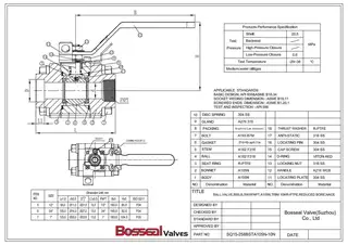 SW End Floating Ball Valve