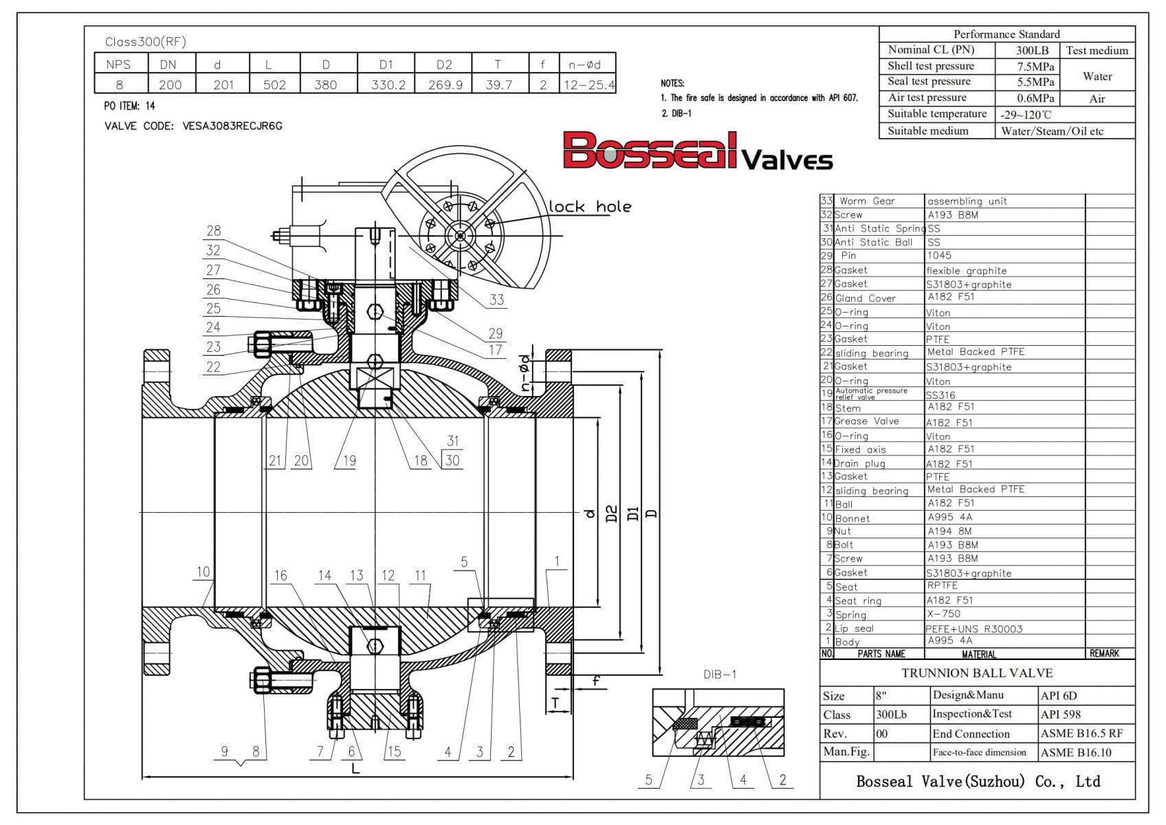2PCS Trunnion Ball Valve
