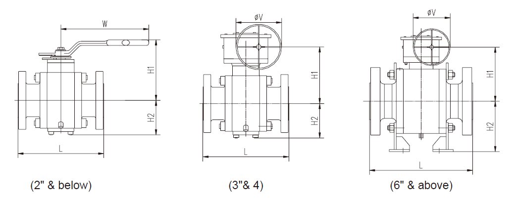 3pcs Forged Body Side Entry Ball Valve