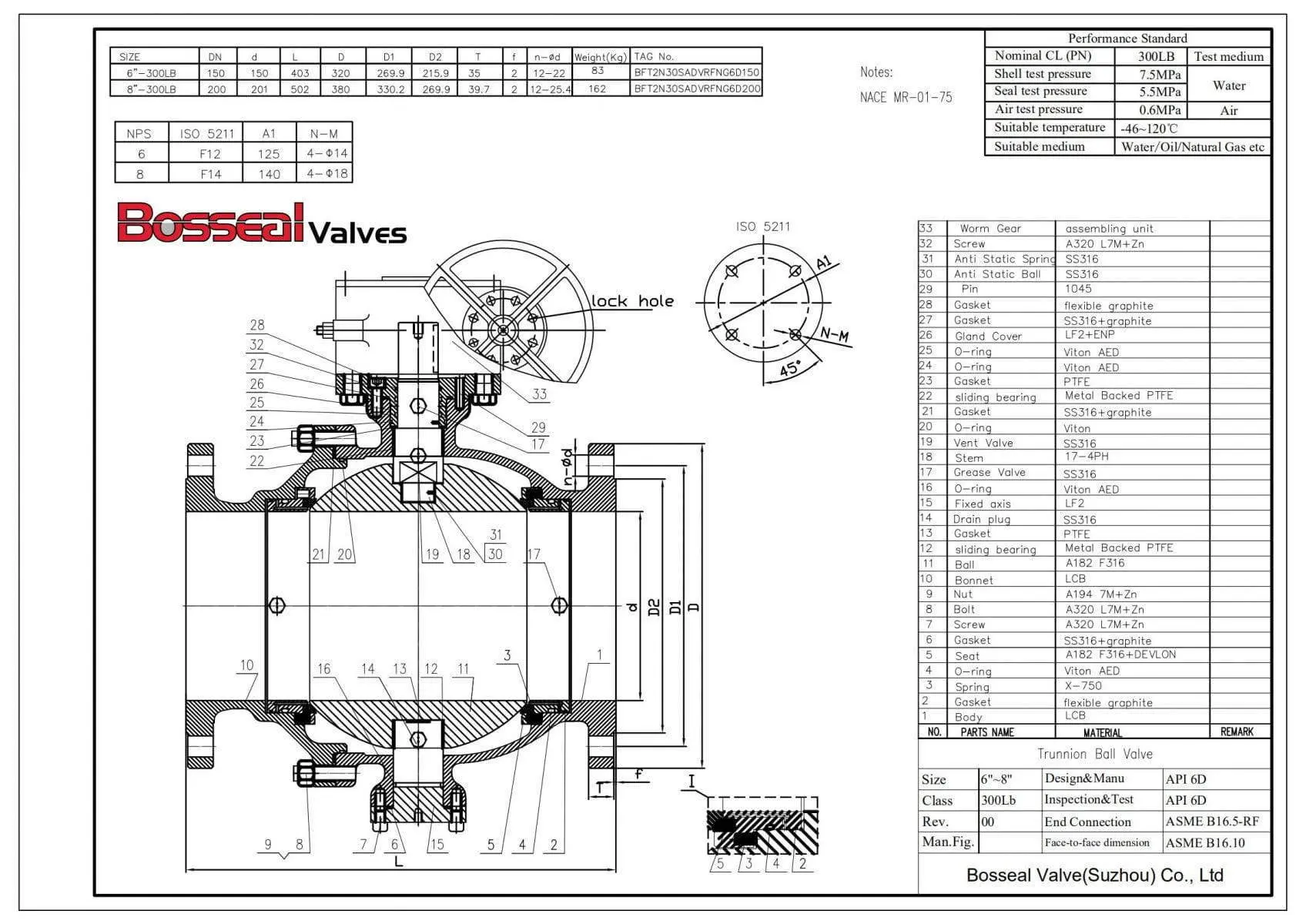 Carbon Steel Trunnion Mounted Ball Valve Tech Drawing