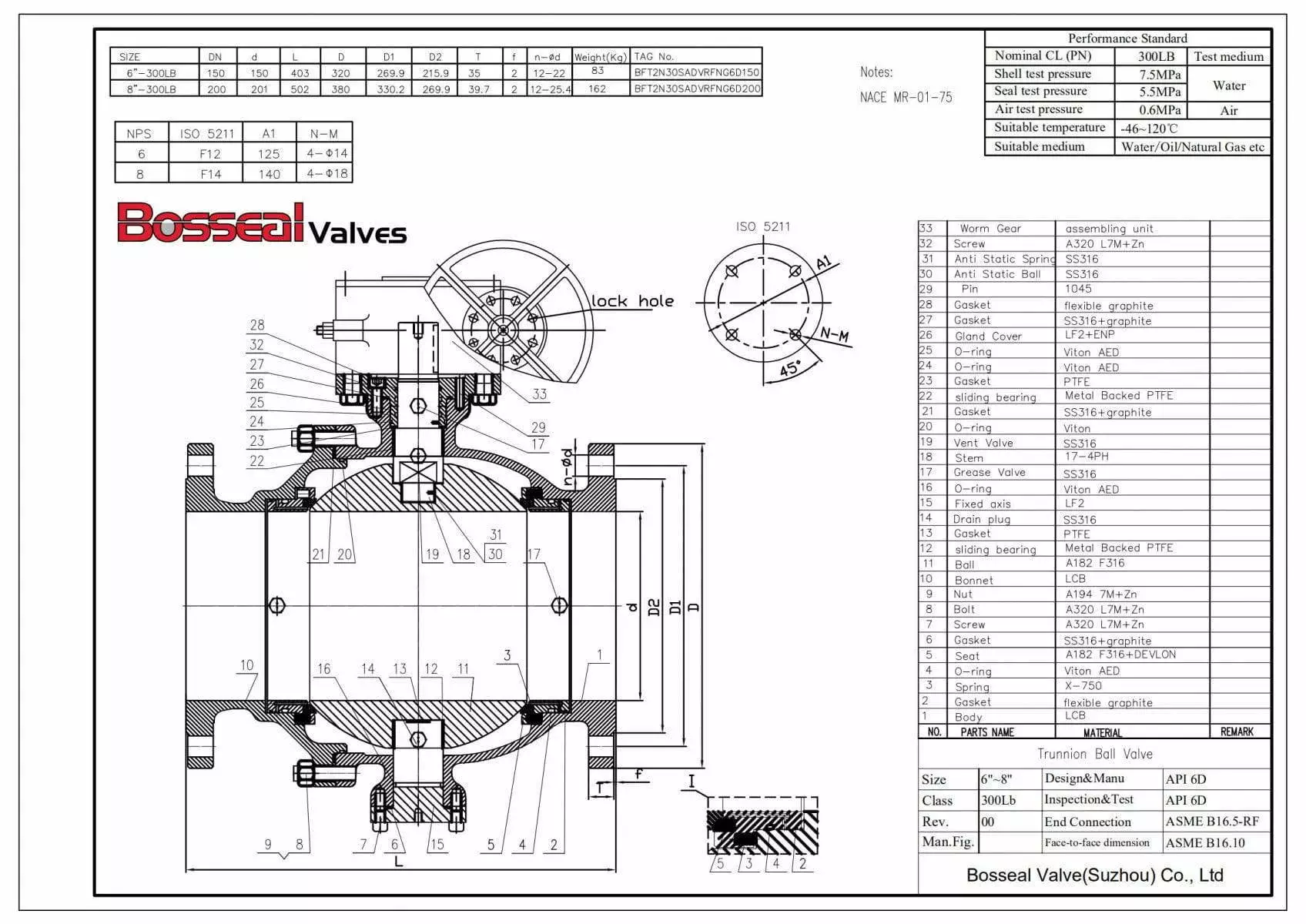 8 Inch Trunnion Mounted Ball Valve Tech Drawing