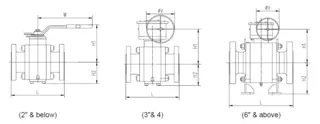 3pcs Forged Body Side Entry Ball Valve