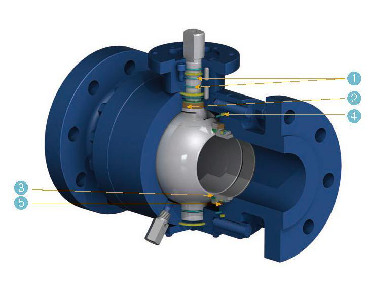 trunnion-mounted ball valve