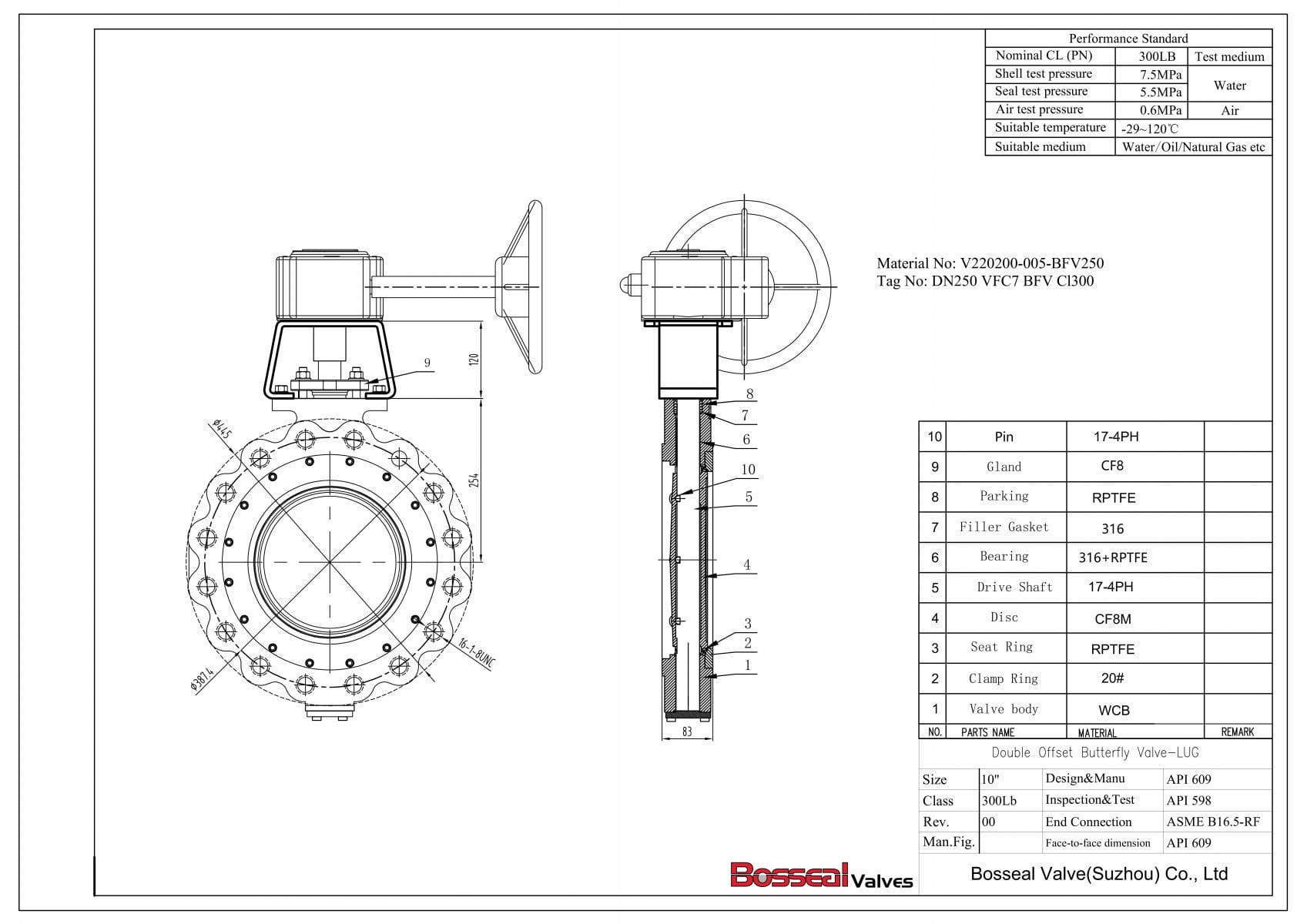 Double Offset Butterfly Valve