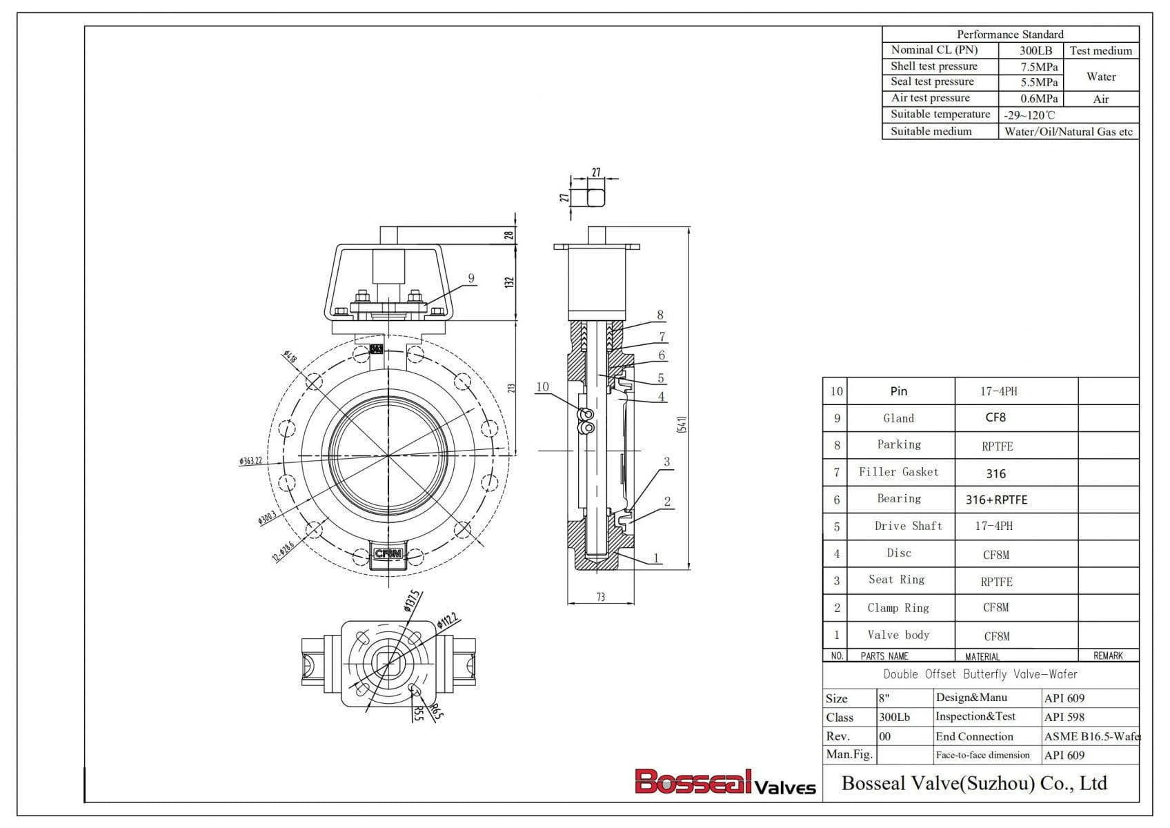 Double Offset Butterfly Valves