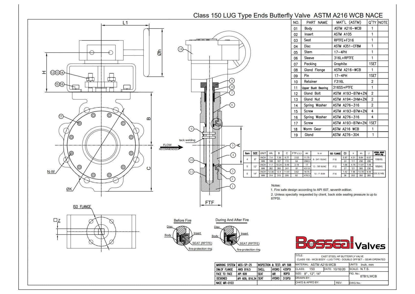 High-Performance Butterfly Valve