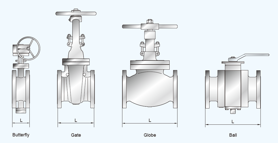 Compact Design Compact Design