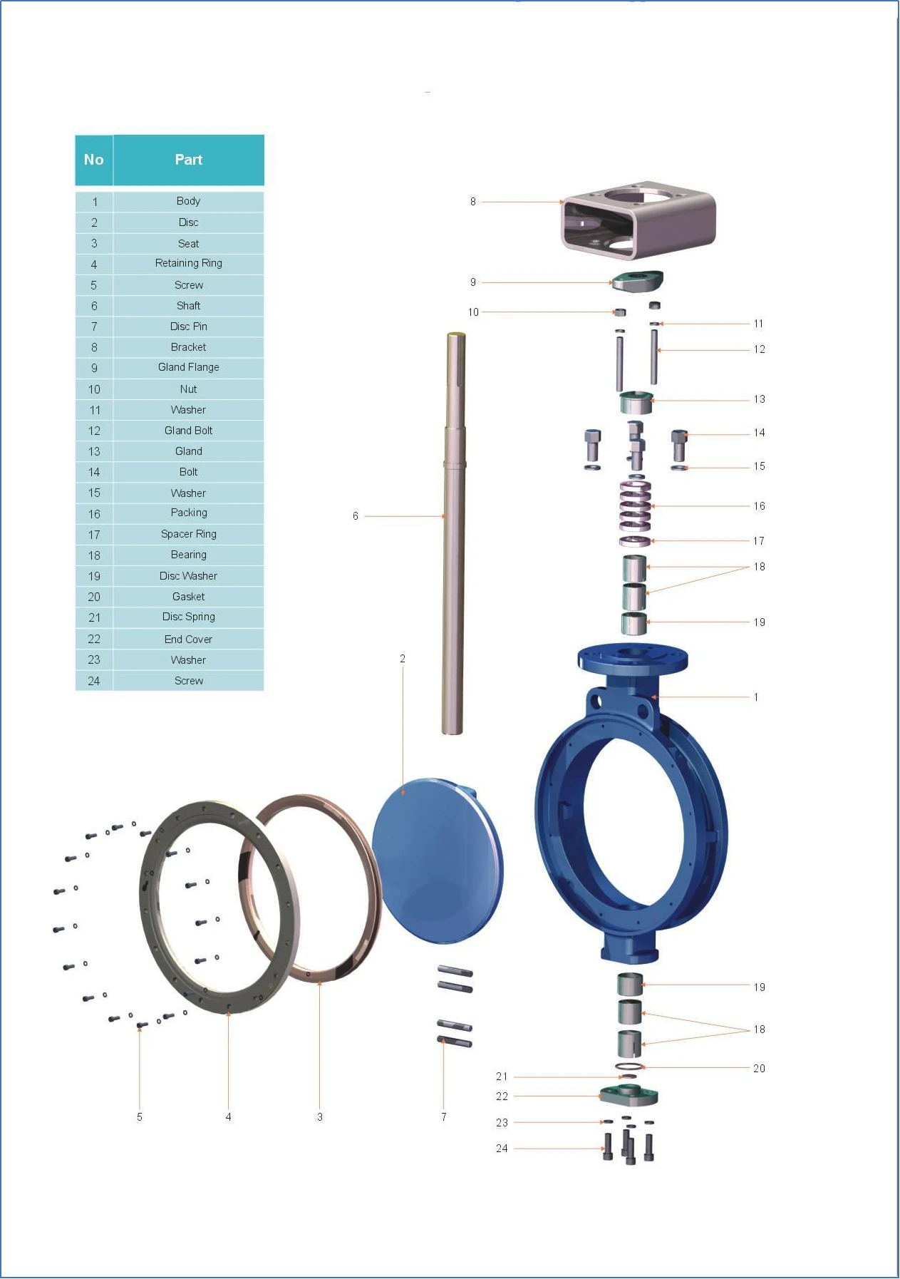Double Offset Butterfly Valve