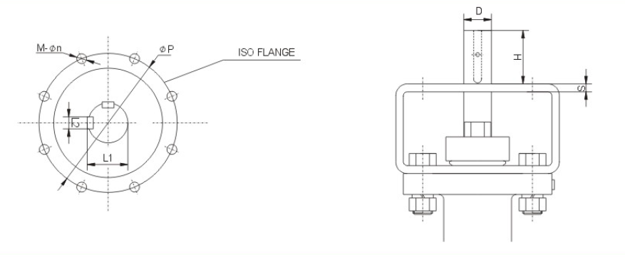 ISO 5211 Top Mounting