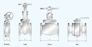 Compact Design