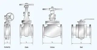 Comparison