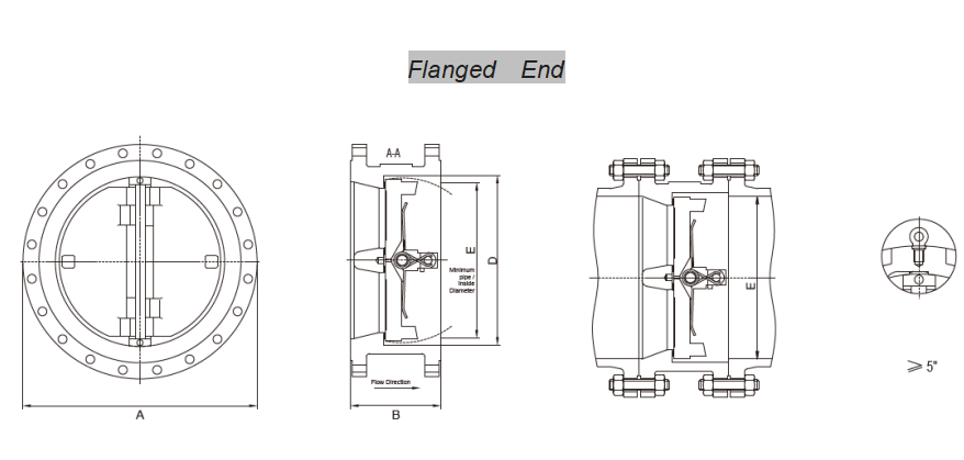 Flanged End
