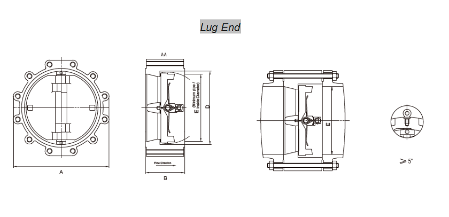 Lug End