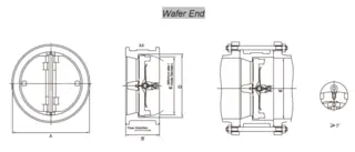 Wafer End