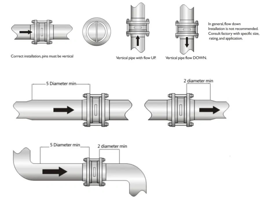 Dual Plate Check Valve, ASTM A890 4A, API 6D, 150 LB, 6 Inch - Bosseal