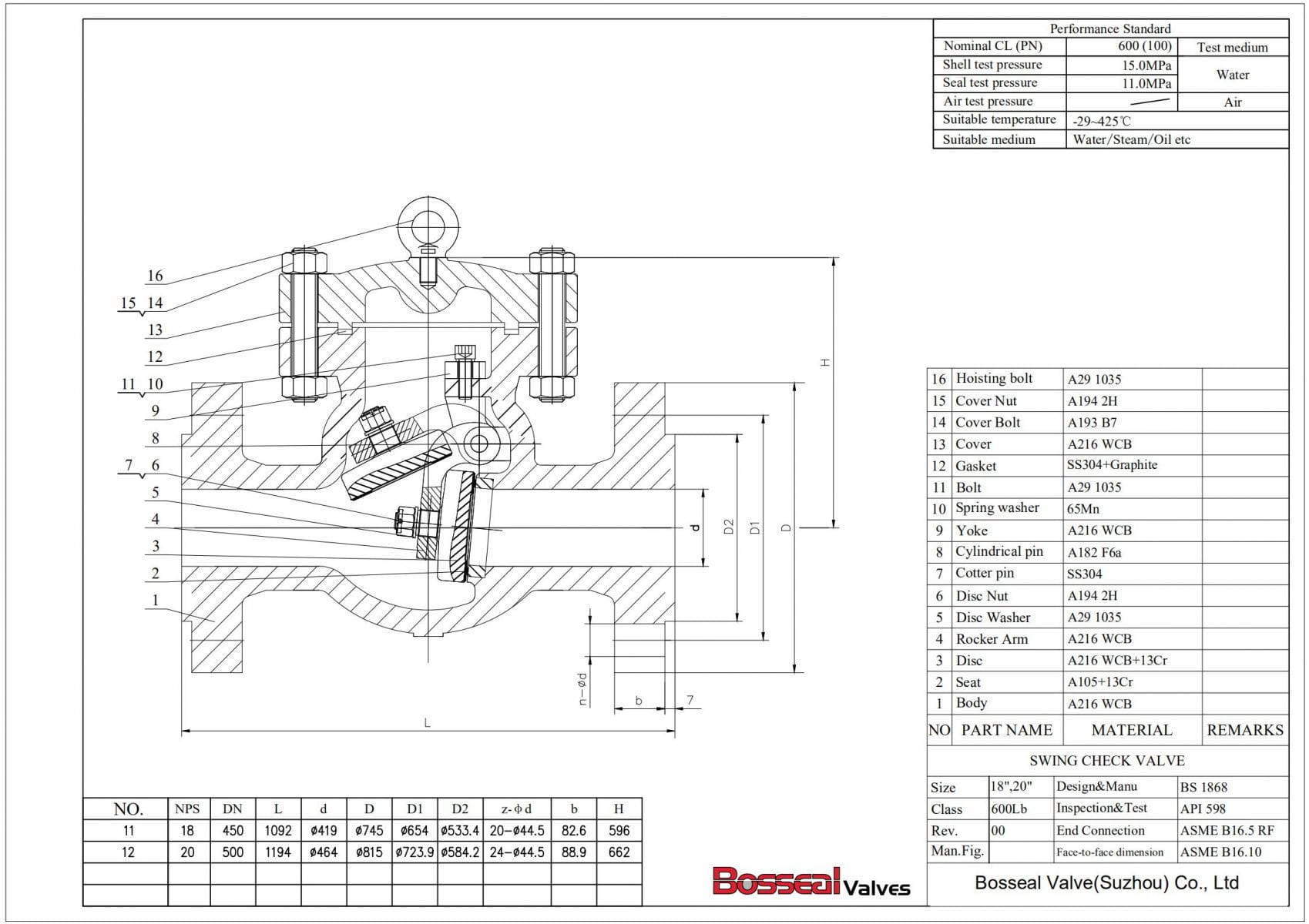 Cast Steel Swing Check Valve