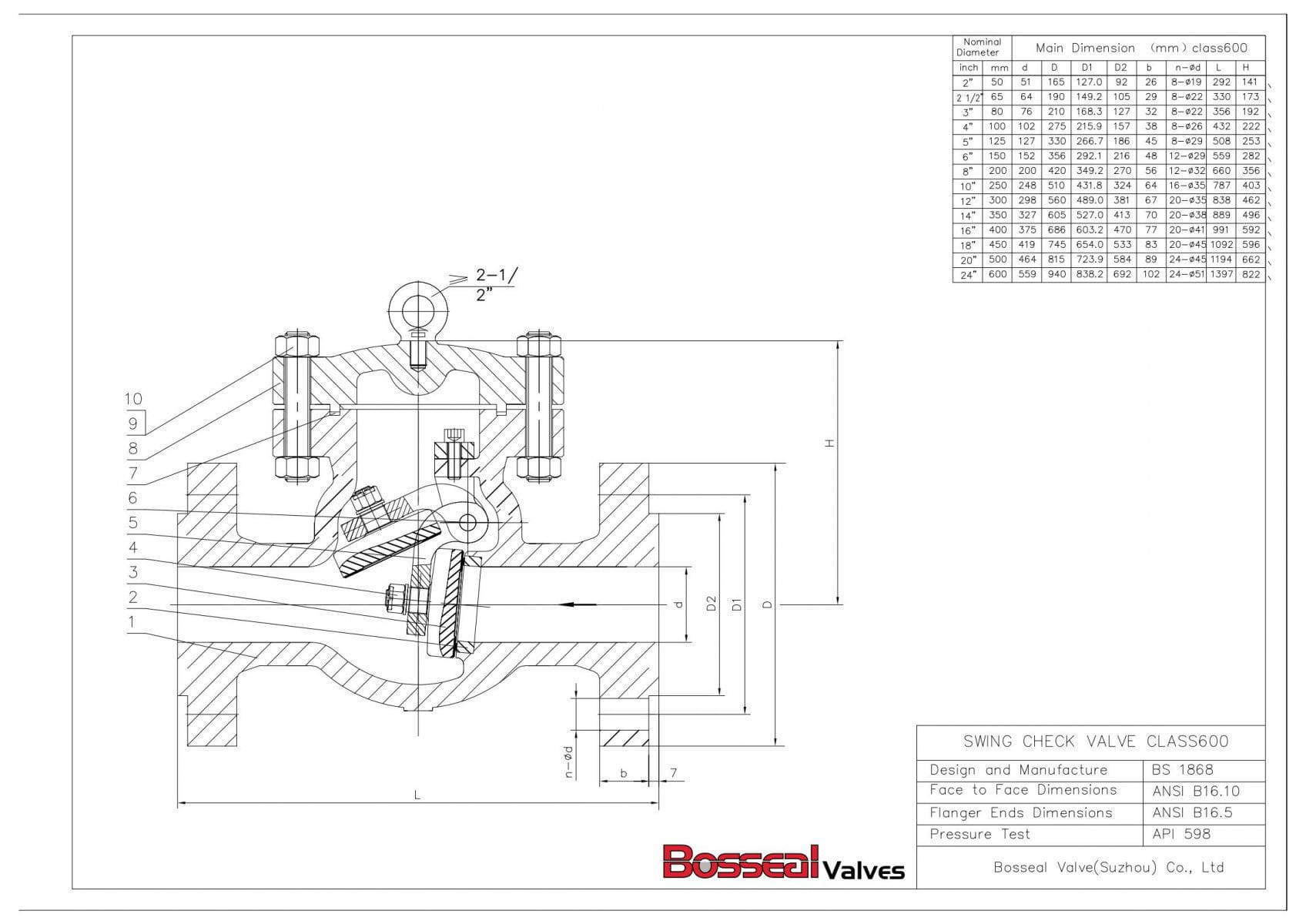 CF8M Swing Check Valve
