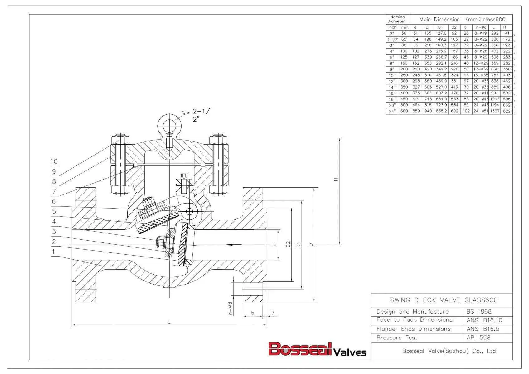 CF8M Swing Check Valve