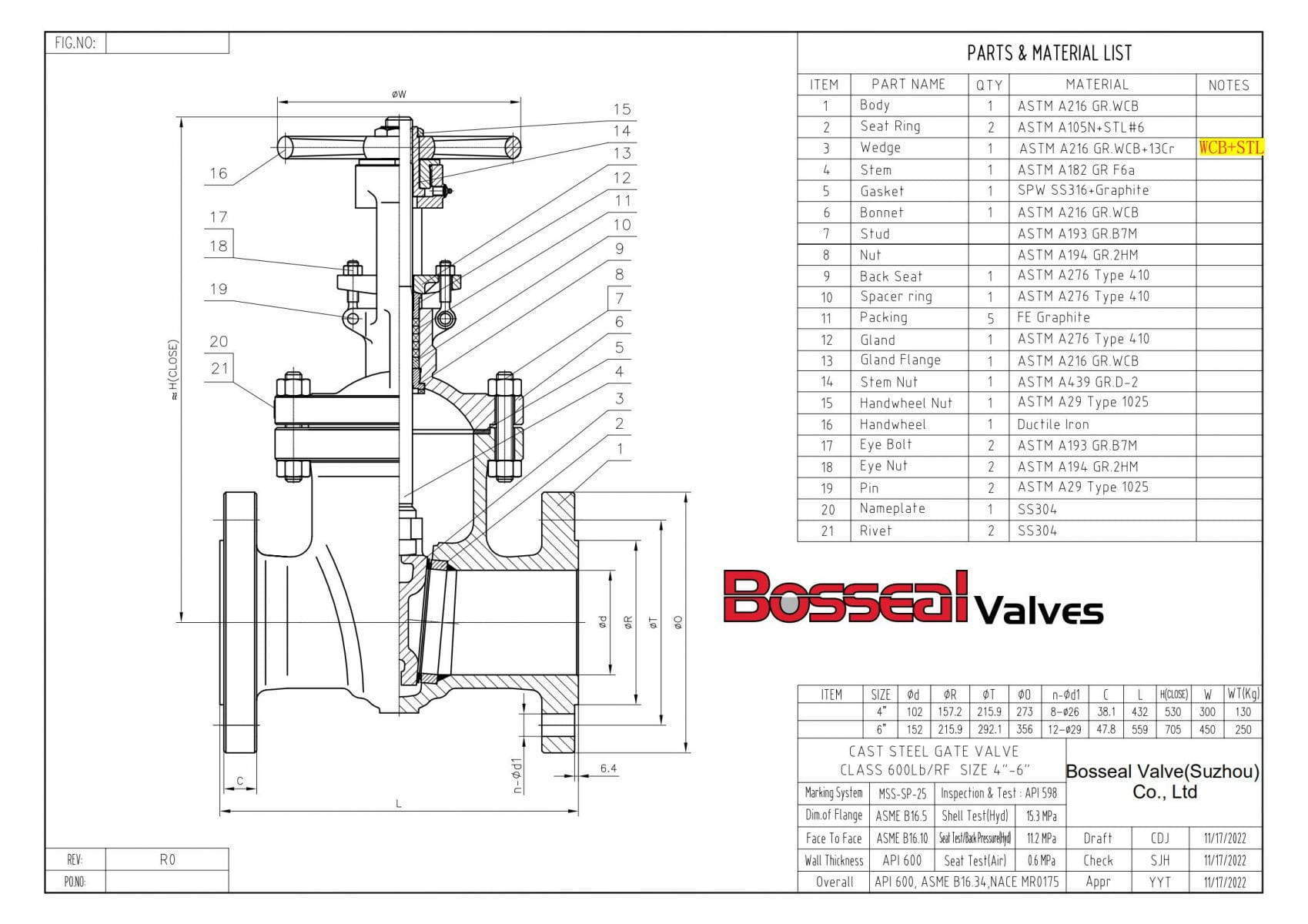 600 LB Flanged Gate Valve