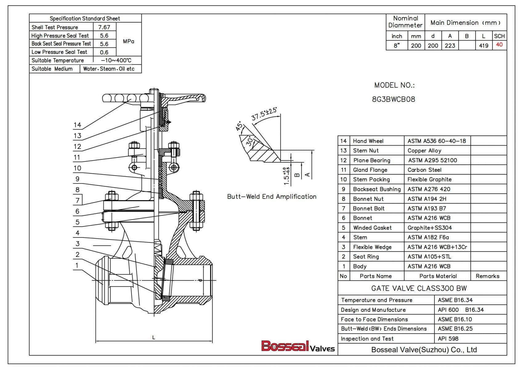 API 600 Wedge Gate Valve Tech Drawing