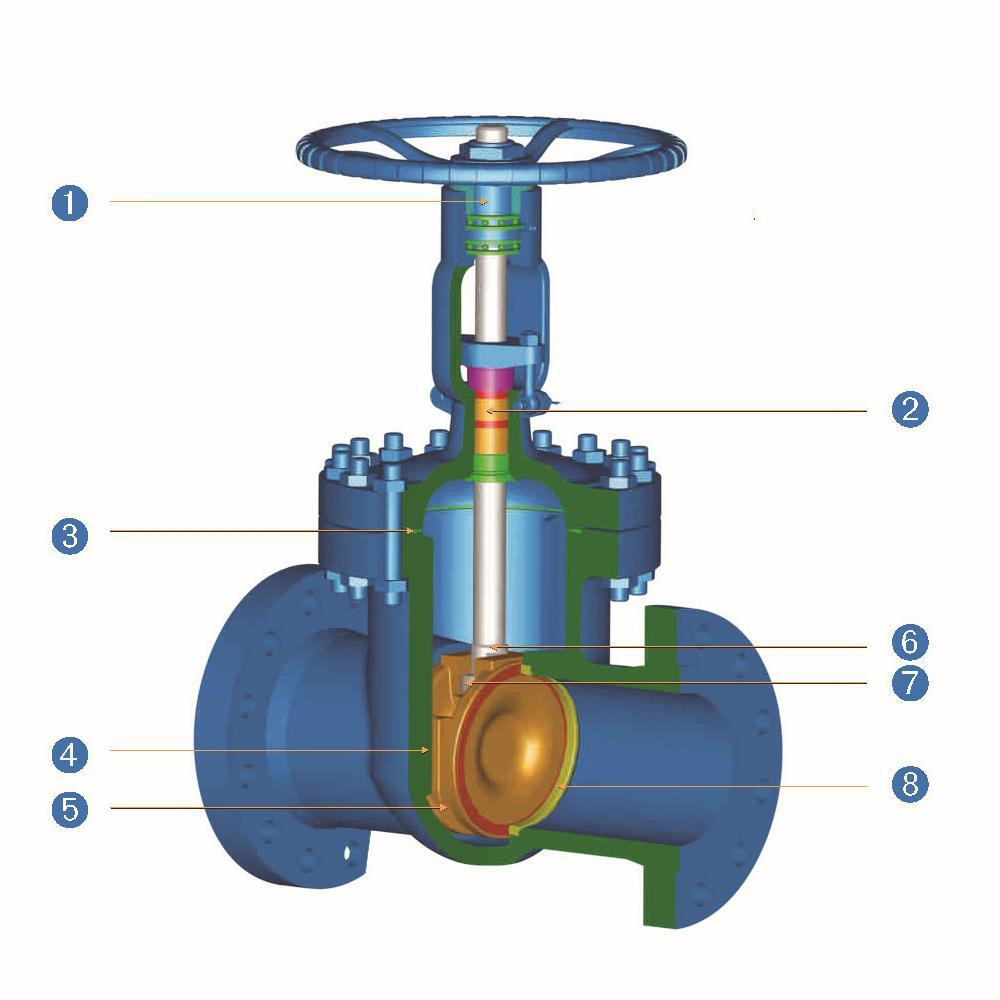 Control Valve 20 Inch ASTM A352 LCB Wedge Gate Valve, 20 Inch, CL 1500 LB, OS&Y - China ...