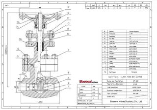 Bolted Bonnet Forged Gate Valve Tech Drawing