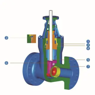 Bolted Bonnet Gate Valve