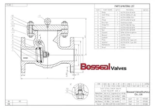 F22 Gate Valve